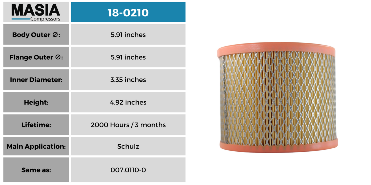 007-0110.0 Schulz Air Filter - Made In Usa - 2000 Working Hours