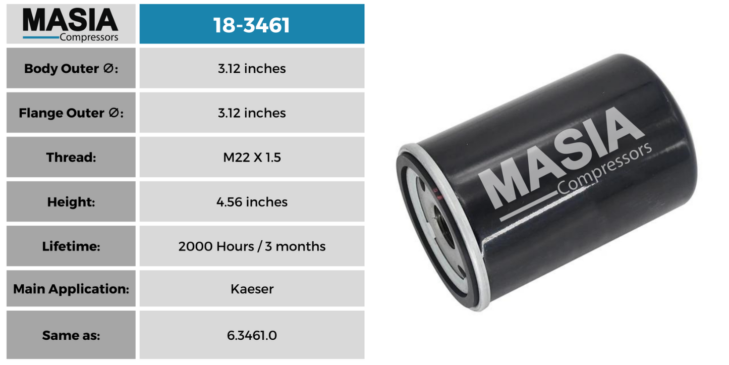 18-3461 Keltec Technolab Oil Filter - Fits in Kaeser Compressors