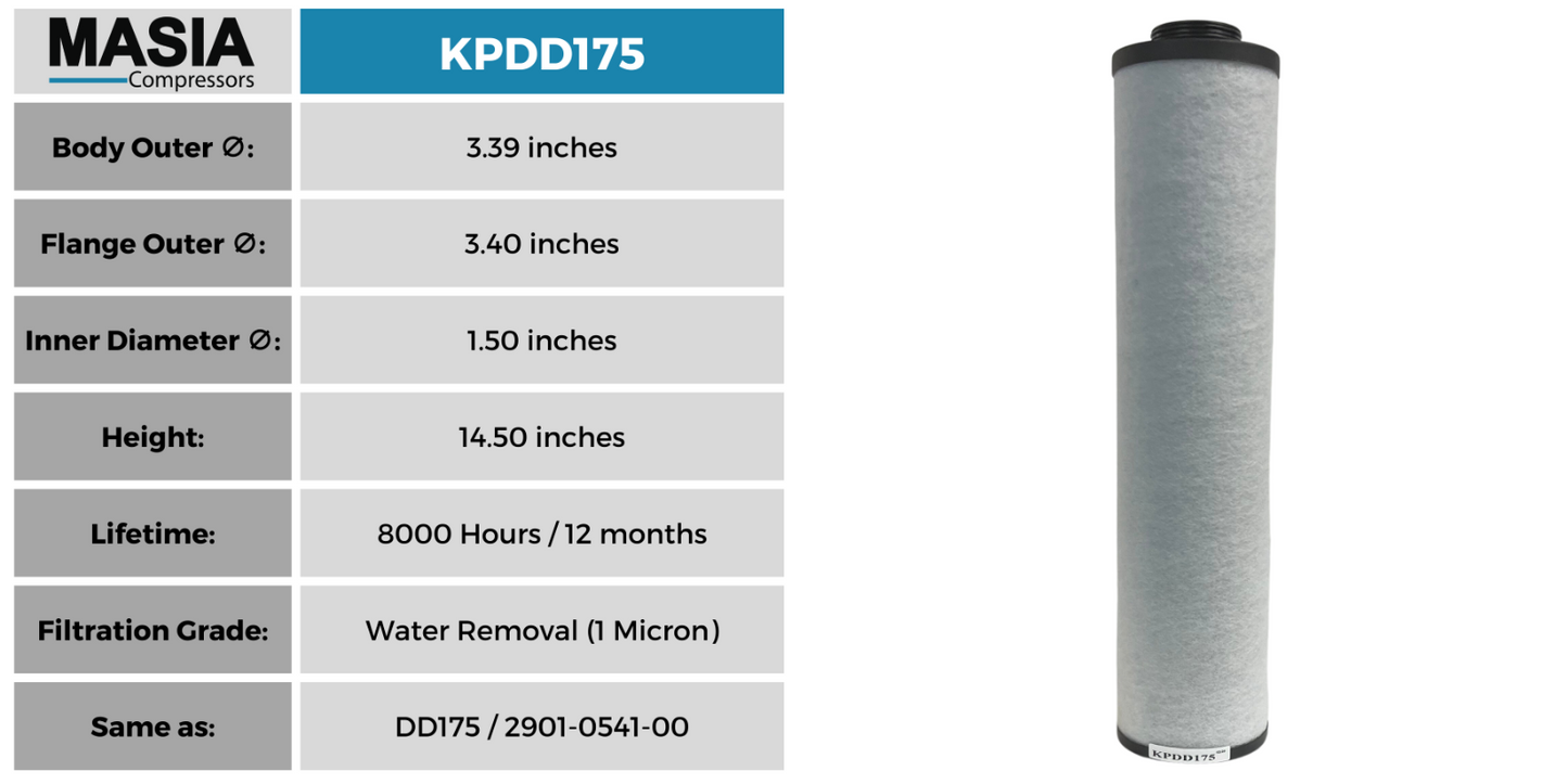 1617-7041-11 Atlas Copco Filter Element (2901-0541-00, 2901-2003-07, DD175)