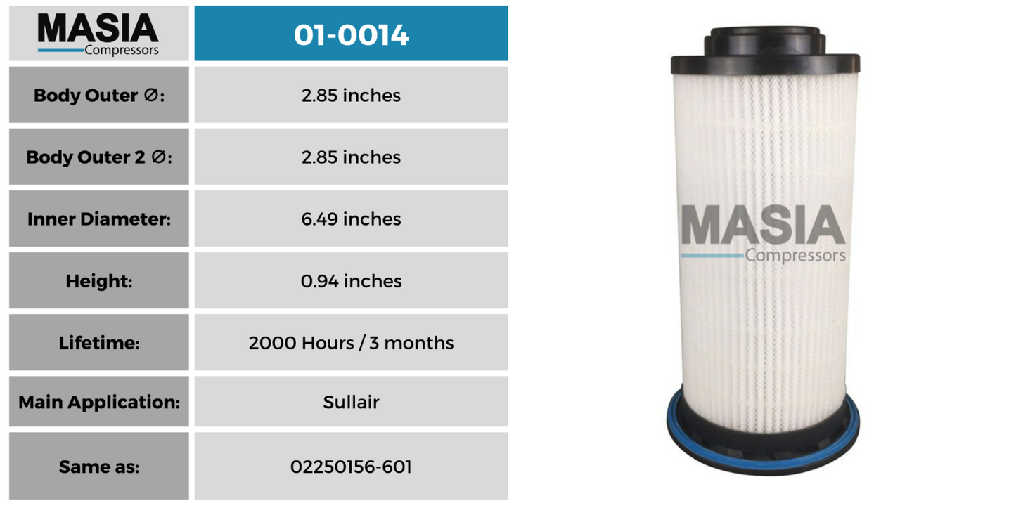 01-0014 Keltec Technolab Oil Filter - 2000 Working Hours - Made in USA