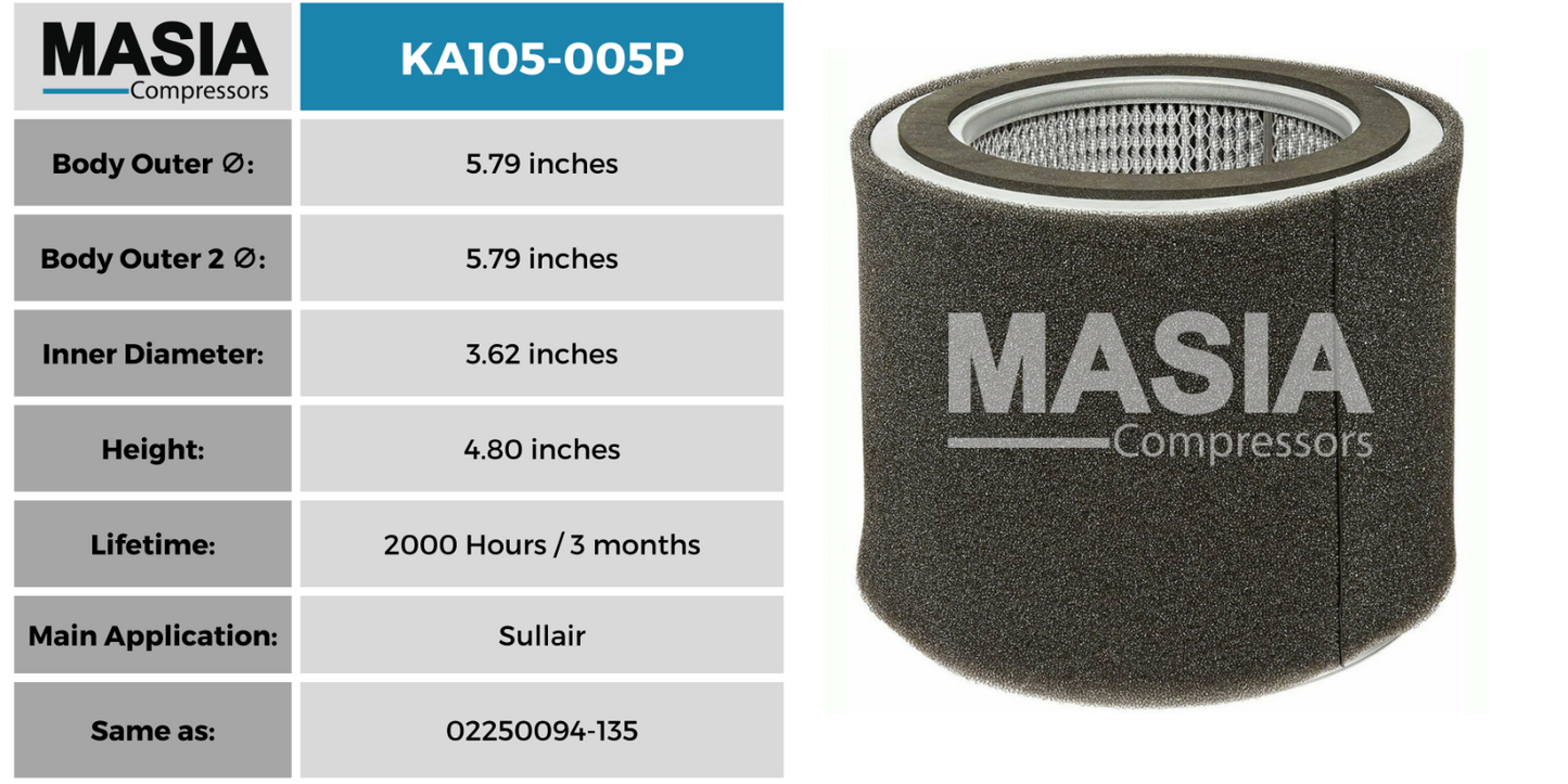 1656 Performance Filtration Air Filter - Made In Usa - 2000 Working Hours