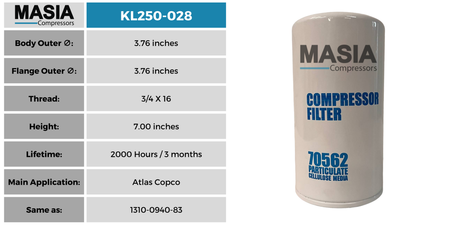 1310-0940-83 Atlas Copco Oil Filter (Also works as: 1310-2507-62)