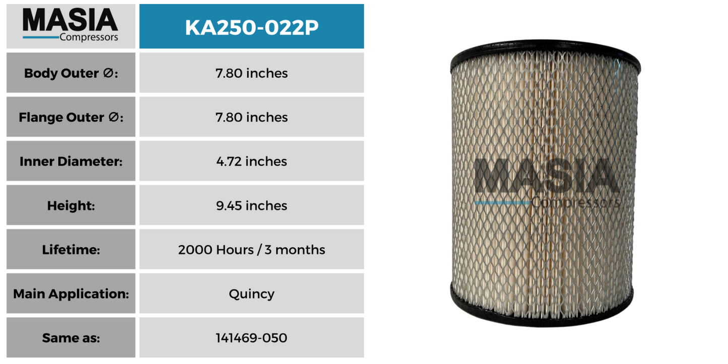 2013401993 Quincy Air Filter - Made In Usa - 2000 Working Hours