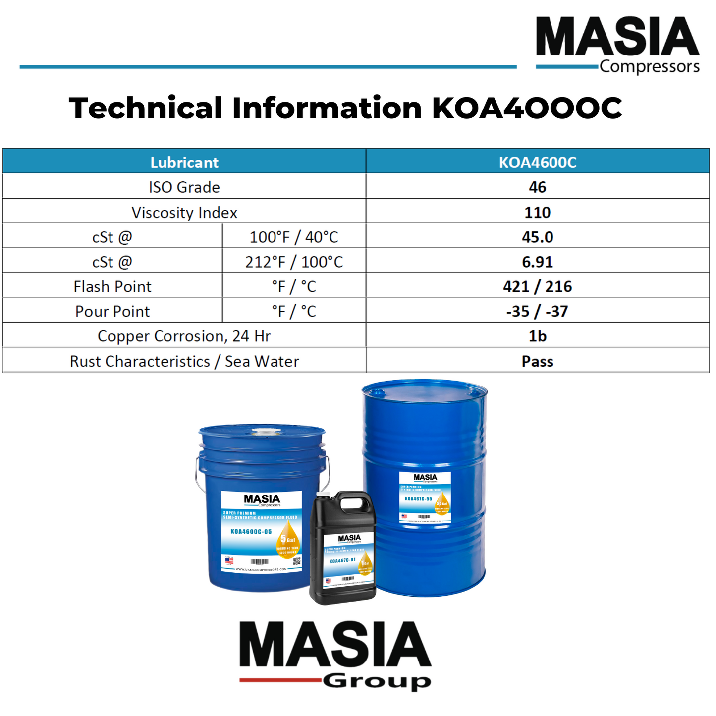 Rarus 425 Lubricant for Compressor Compatible with Mobil - 5 gal