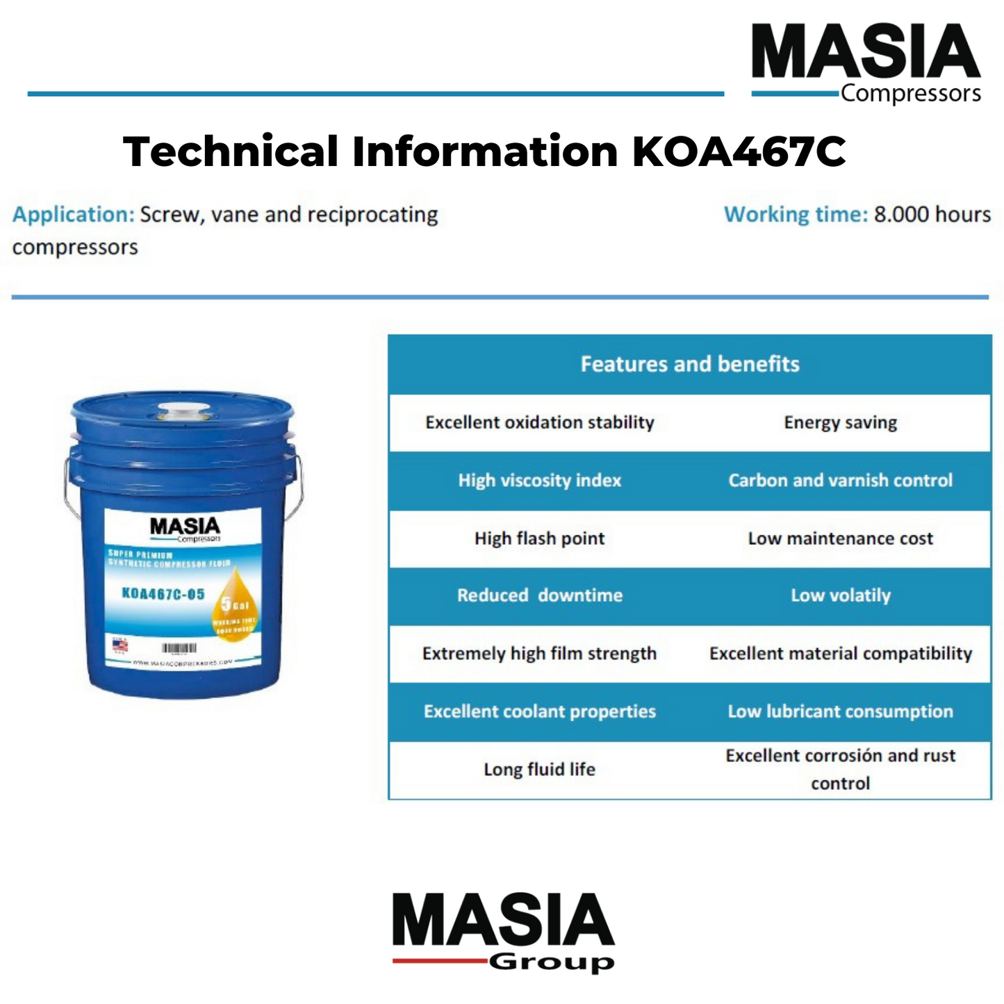 Aceite fluido Atlas Copco Roto-Xtend Duty, 1 galón, base PAO (N.° de pieza: 1310-0368-37)
