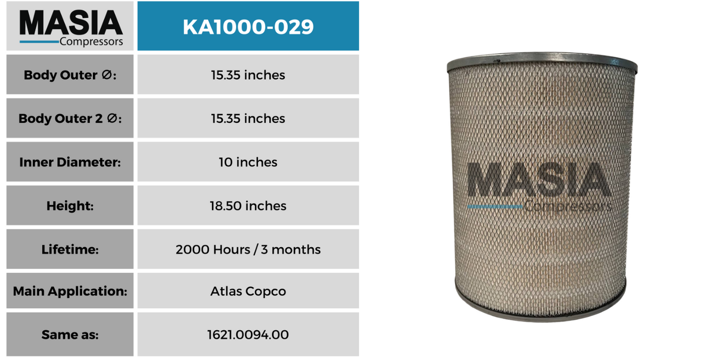 1621-0094-00 Atlas Copco Air Filter - Made In Usa - 2000 Working Hours