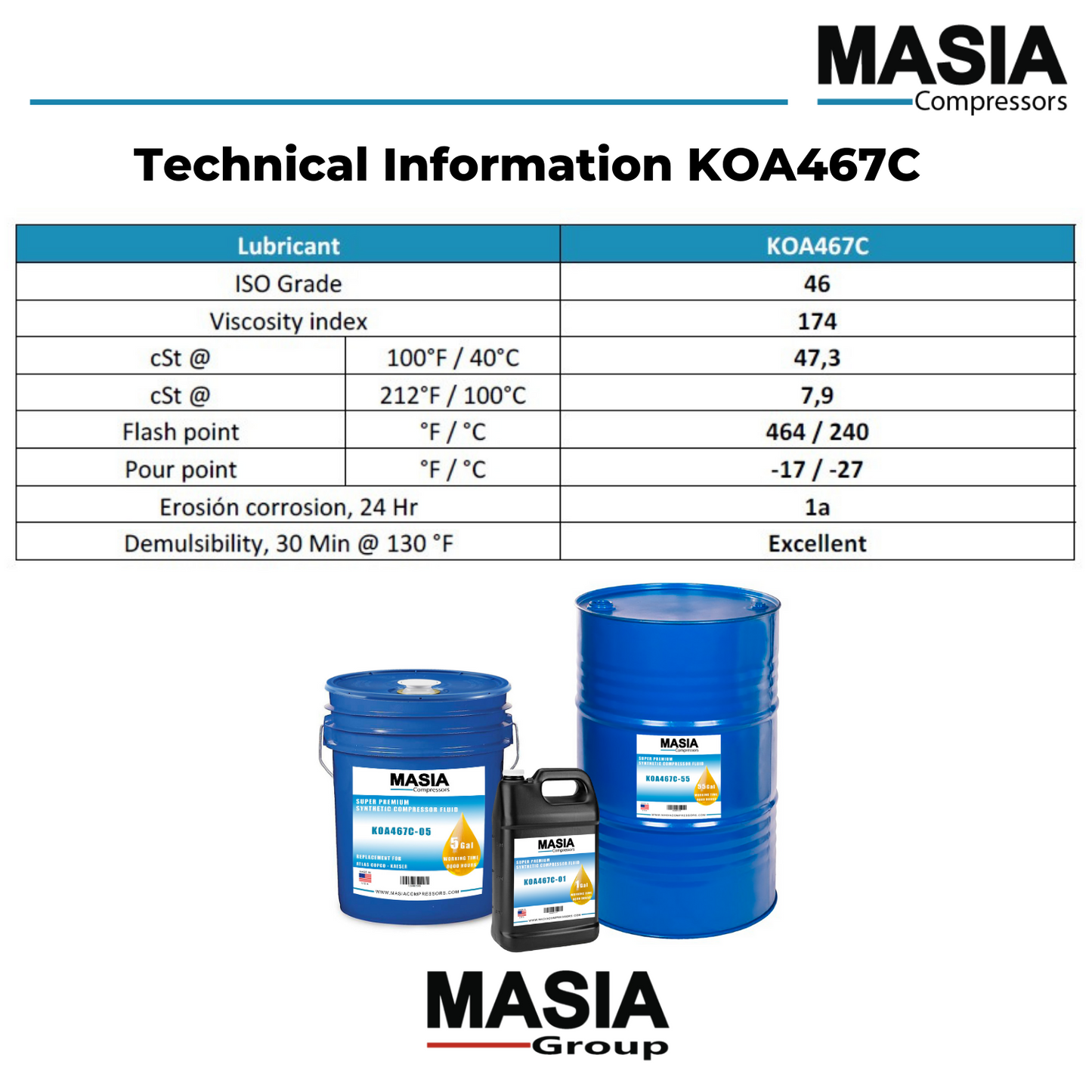 Aceite fluido Atlas Copco Roto-Xtend Duty, 1 galón, base PAO (N.° de pieza: 1310-0368-37)