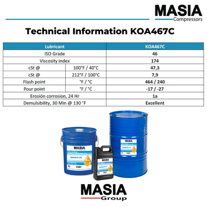 Aceite fluido Atlas Copco Roto-Xtend Duty, 1 galón, base PAO (N.° de pieza: 1310-0368-37)